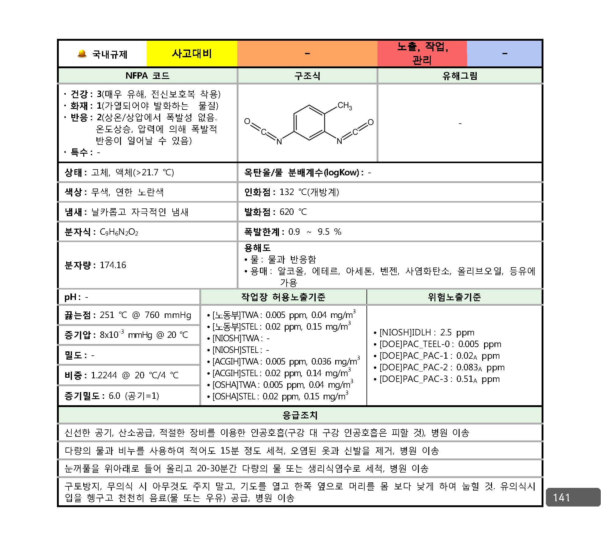 사고대비물질_대응매뉴얼_페이지_134.jpg