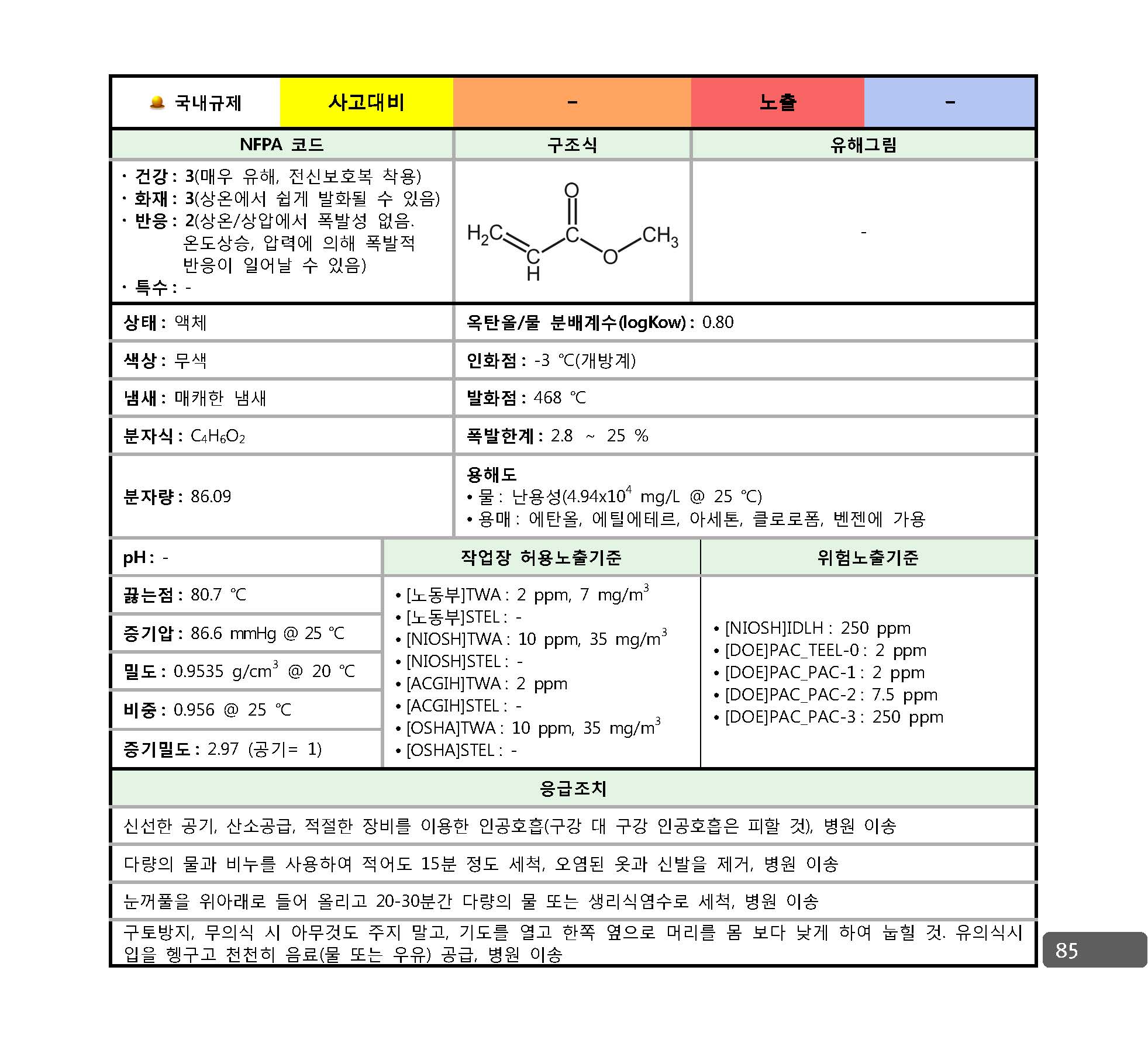 사고대비물질_대응매뉴얼_페이지_078.jpg