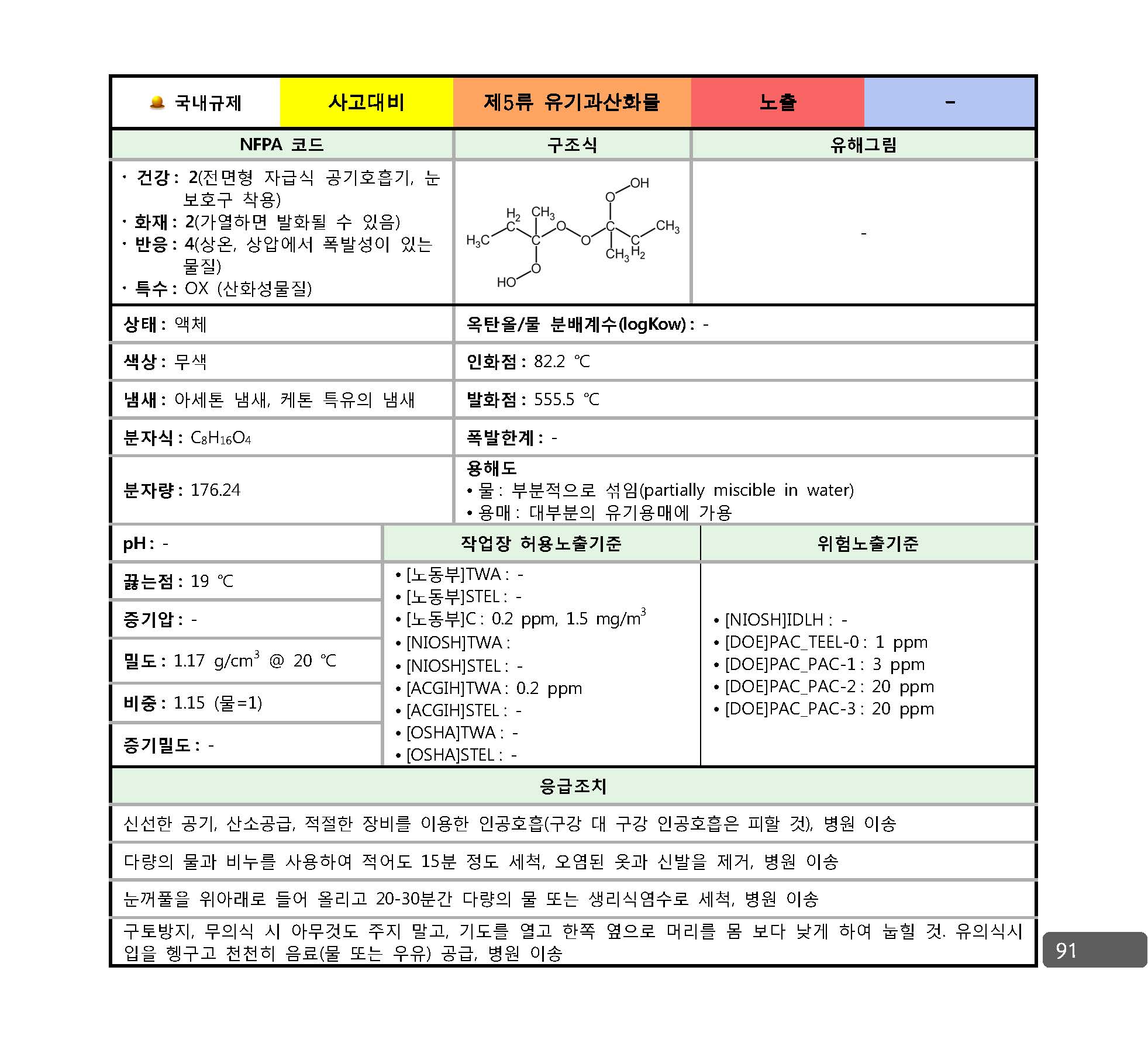 사고대비물질_대응매뉴얼_페이지_084.jpg