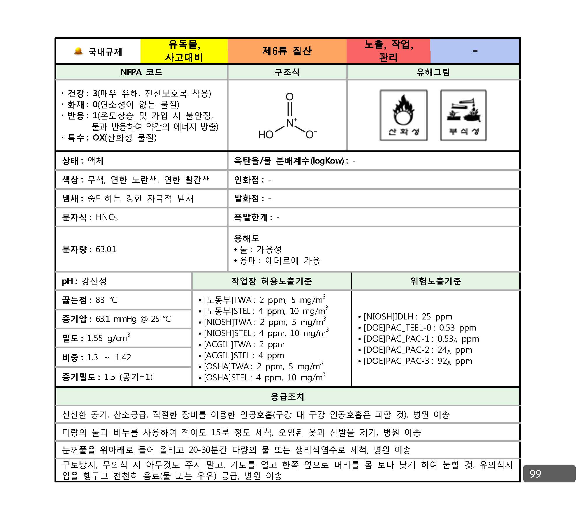 사고대비물질_대응매뉴얼_페이지_092.jpg