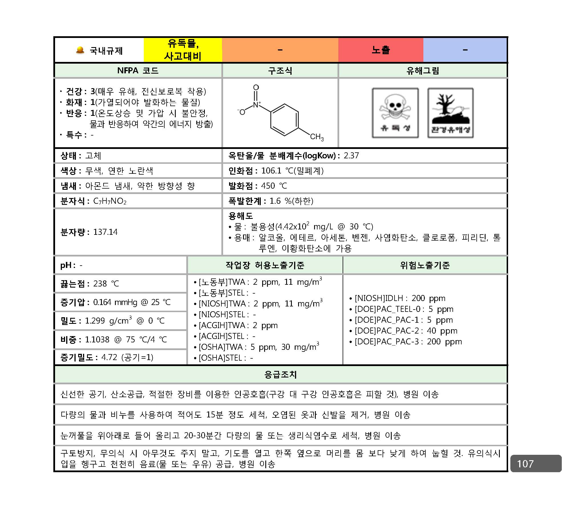 사고대비물질_대응매뉴얼_페이지_100.jpg