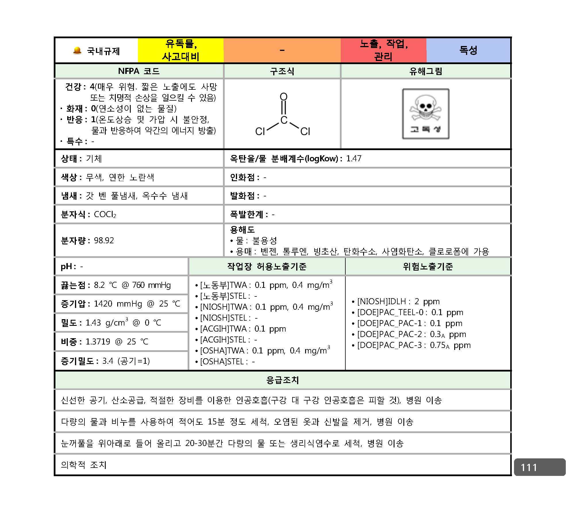 사고대비물질_대응매뉴얼_페이지_104.jpg