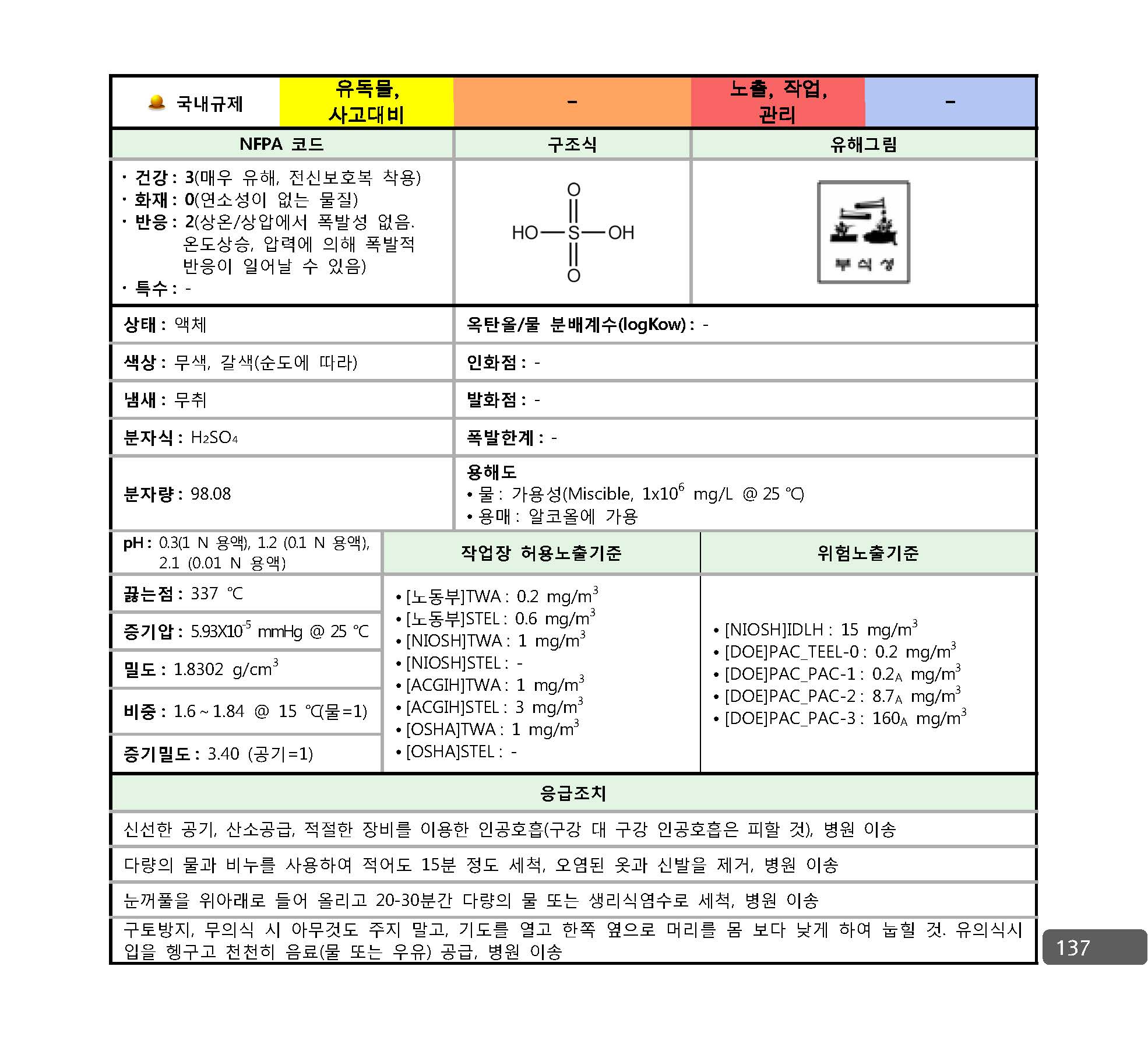 사고대비물질_대응매뉴얼_페이지_130.jpg