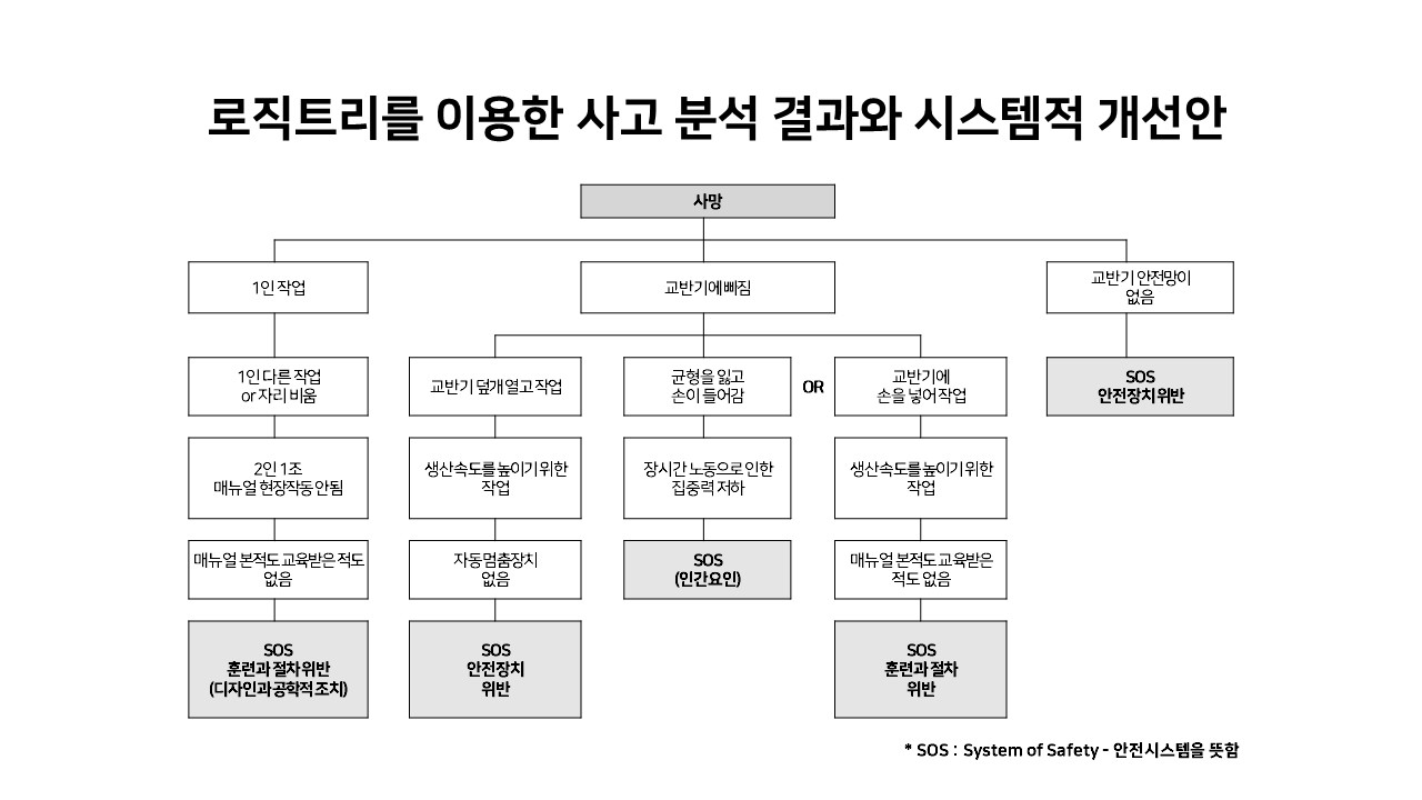 슬라이드4.JPG