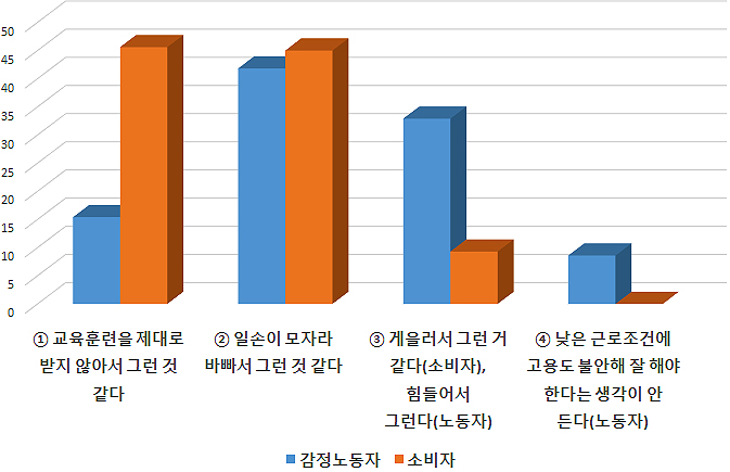 그래프01.jpg